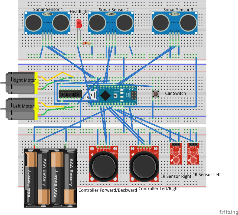 Car circuit diagram